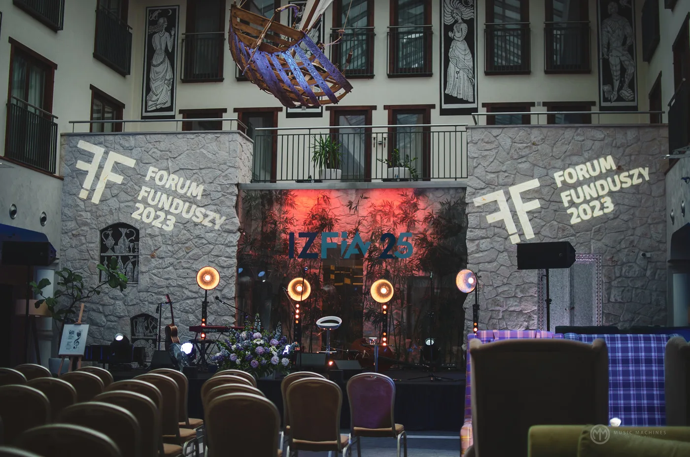 Forum Funduszy IZFIA