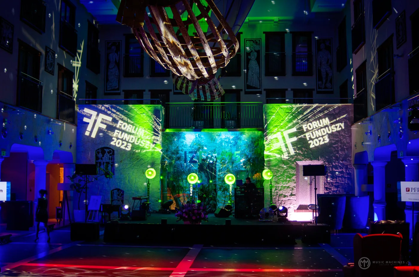 Forum Funduszy IZFIA