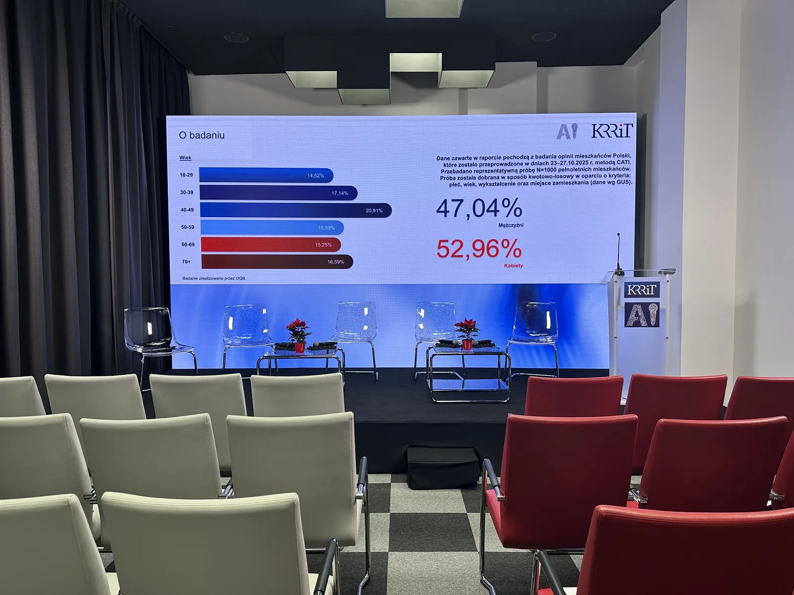 Konferencja „AI — media w erze algorytmów” — KRRiT